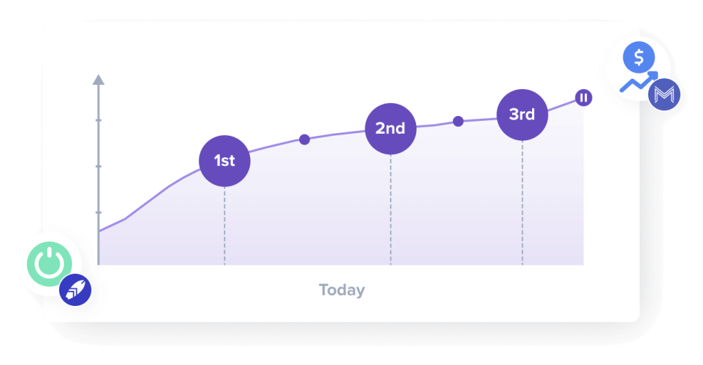623c6861a2d22d60697d4214 Automation Tactics S1 2 1 Best Software Reseller | Best Software Providers in India 623c6861a2d22d60697d4214 Automation Tactics S1 2 1 Best Software Reseller | Best Software Providers in India