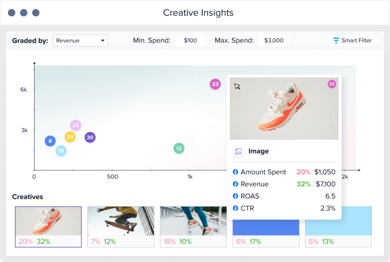 62727b8636d3be61ea107a55 creative insights 1 2 Best Software Reseller | Best Software Providers in India 62727b8636d3be61ea107a55 creative insights 1 2 Best Software Reseller | Best Software Providers in India