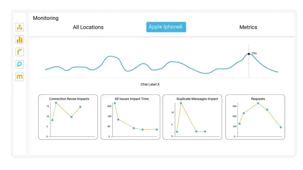 62f4f8d947c9042d7fcfd00c Experience Monitoring p 1080 1 Best Software Reseller | Best Software Providers in India 62f4f8d947c9042d7fcfd00c Experience Monitoring p 1080 1 Best Software Reseller | Best Software Providers in India