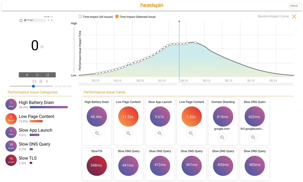 64145ed4036e35993c4ad989 Burst UI Dashboard 1 Best Software Reseller | Best Software Providers in India 64145ed4036e35993c4ad989 Burst UI Dashboard 1 Best Software Reseller | Best Software Providers in India