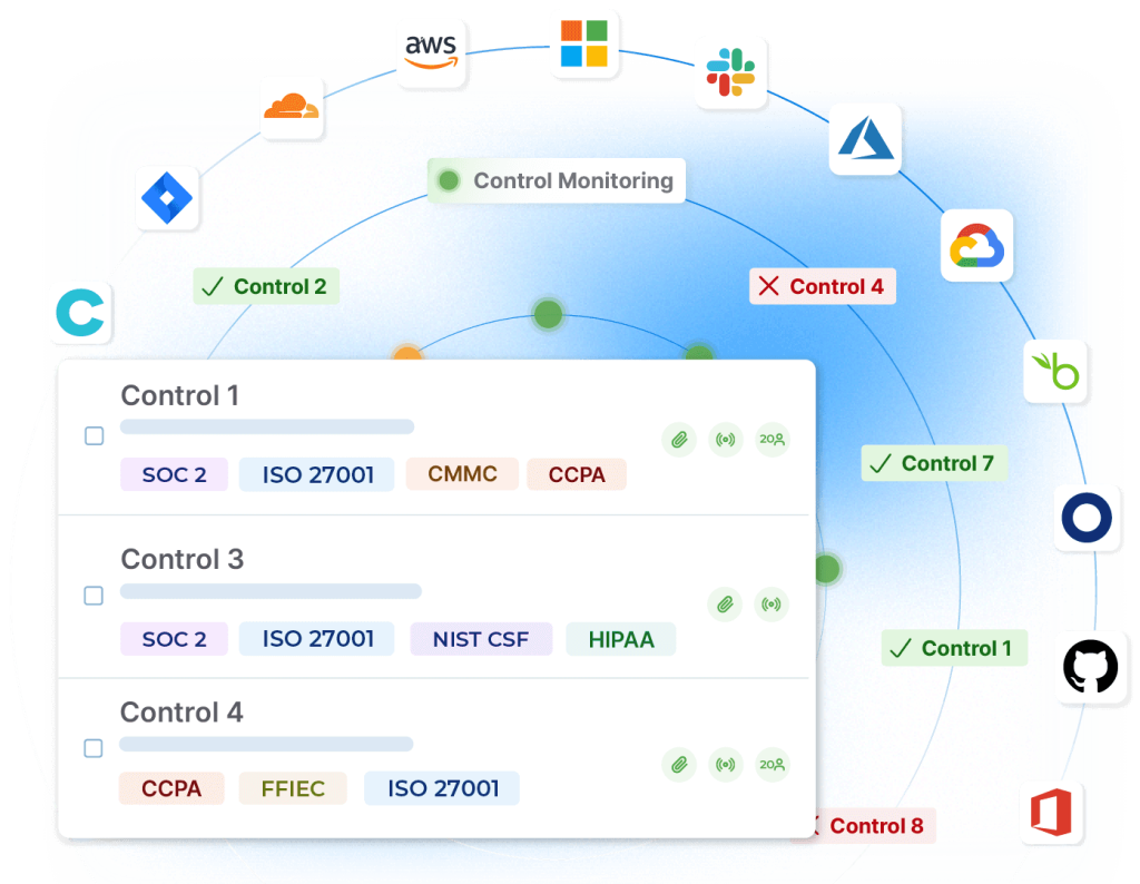 Automate Your Existing Systems 2x 1 Best Software Reseller | Best Software Providers in India Automate Your Existing Systems 2x 1 Best Software Reseller | Best Software Providers in India