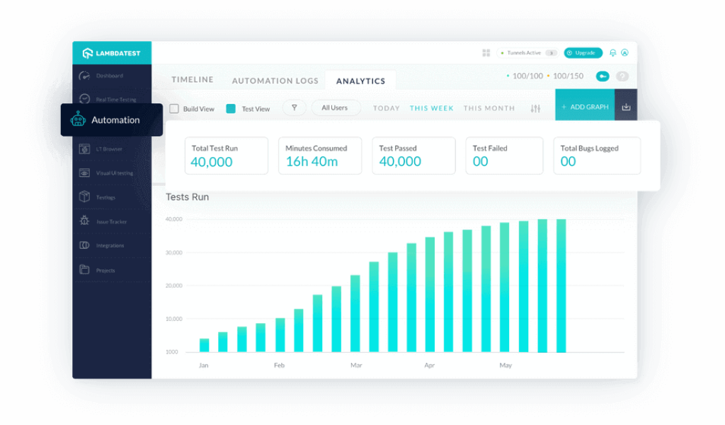 Automation Analytics 1 Best Software Reseller | Best Software Providers in India Automation Analytics 1 Best Software Reseller | Best Software Providers in India