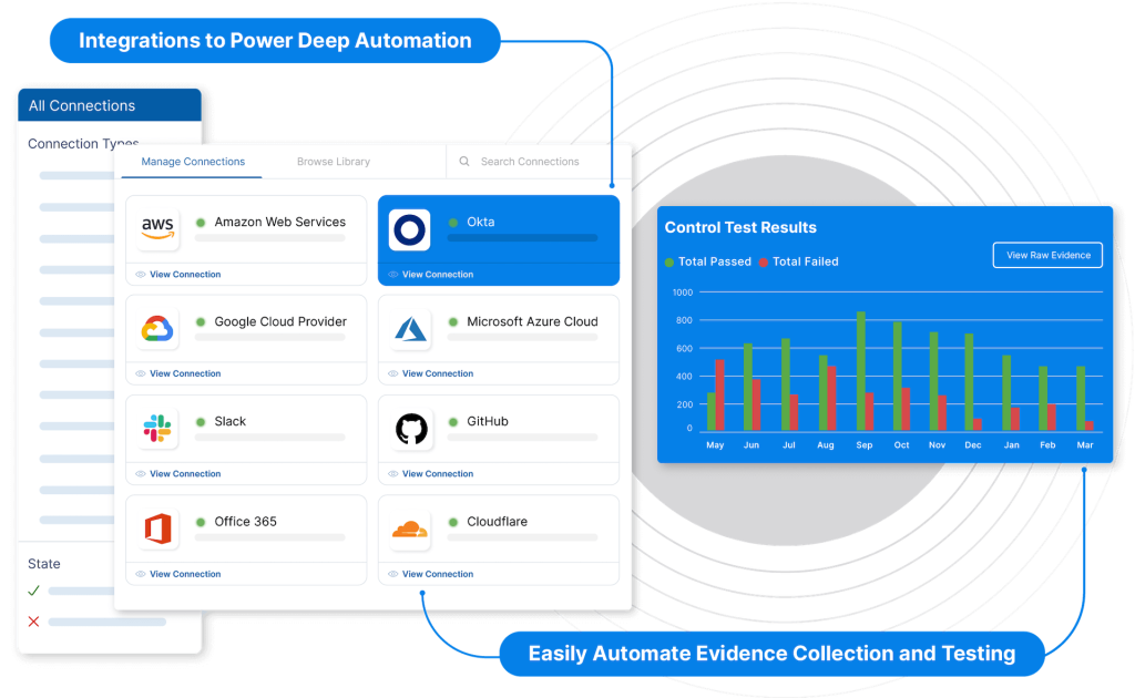 Compliance Automation and Integrations Image 2x 1 Best Software Reseller | Best Software Providers in India Compliance Automation and Integrations Image 2x 1 Best Software Reseller | Best Software Providers in India
