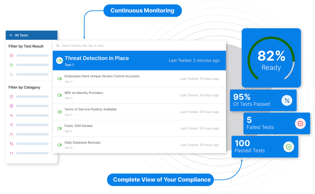 Continous Control Monitoring 2x 1 Best Software Reseller | Best Software Providers in India Continous Control Monitoring 2x 1 Best Software Reseller | Best Software Providers in India