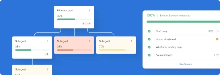 Goals feature page 1 Best Software Reseller | Best Software Providers in India Goals feature page 1 Best Software Reseller | Best Software Providers in India
