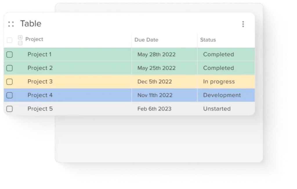 Group 7008 900x573 1 Best Software Reseller | Best Software Providers in India Group 7008 900x573 1 Best Software Reseller | Best Software Providers in India