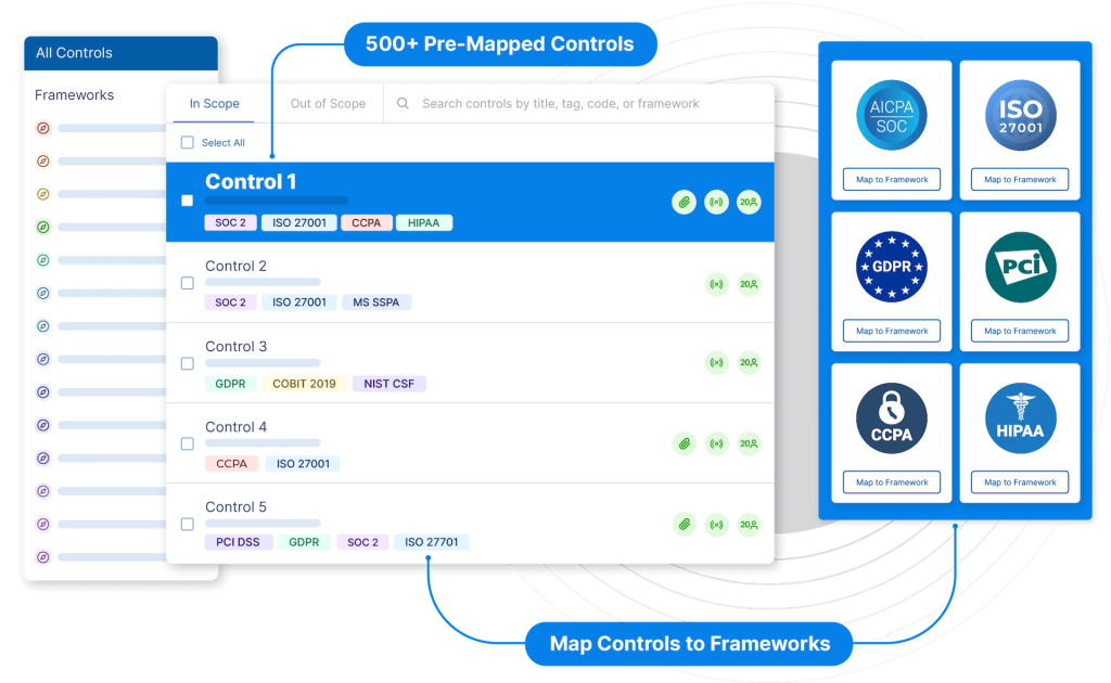 Library of 500 Controls 2x 1 Best Software Reseller | Best Software Providers in India Library of 500 Controls 2x 1 Best Software Reseller | Best Software Providers in India