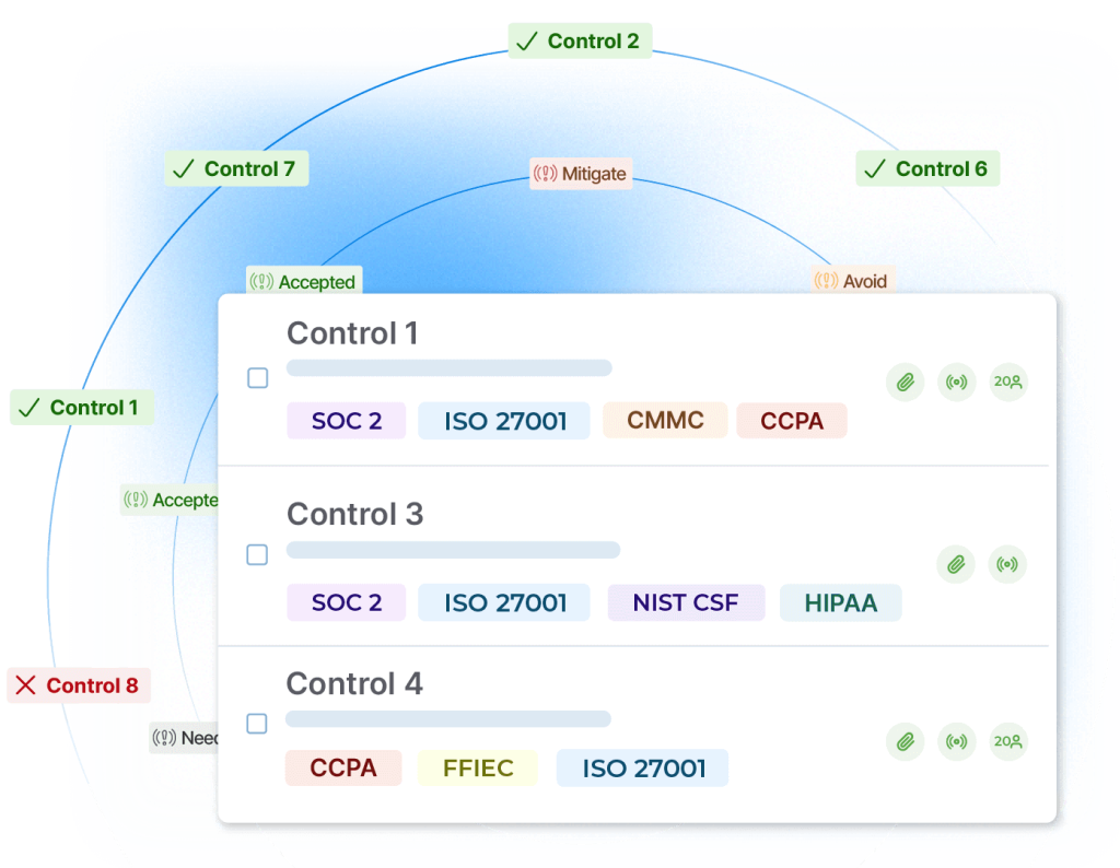 Robust Pre mapped Control Library 2x 1 Best Software Reseller | Best Software Providers in India Robust Pre mapped Control Library 2x 1 Best Software Reseller | Best Software Providers in India