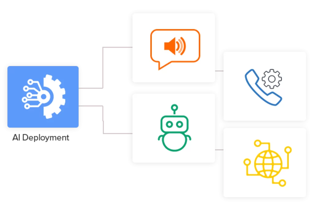 Scale up capacity min.png 1 Best Software Reseller | Best Software Providers in India Scale up capacity min.png 1 Best Software Reseller | Best Software Providers in India
