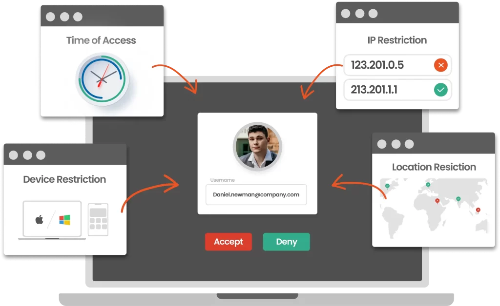 adaptive authentication 1 Best Software Reseller | Best Software Providers in India adaptive authentication 1 Best Software Reseller | Best Software Providers in India