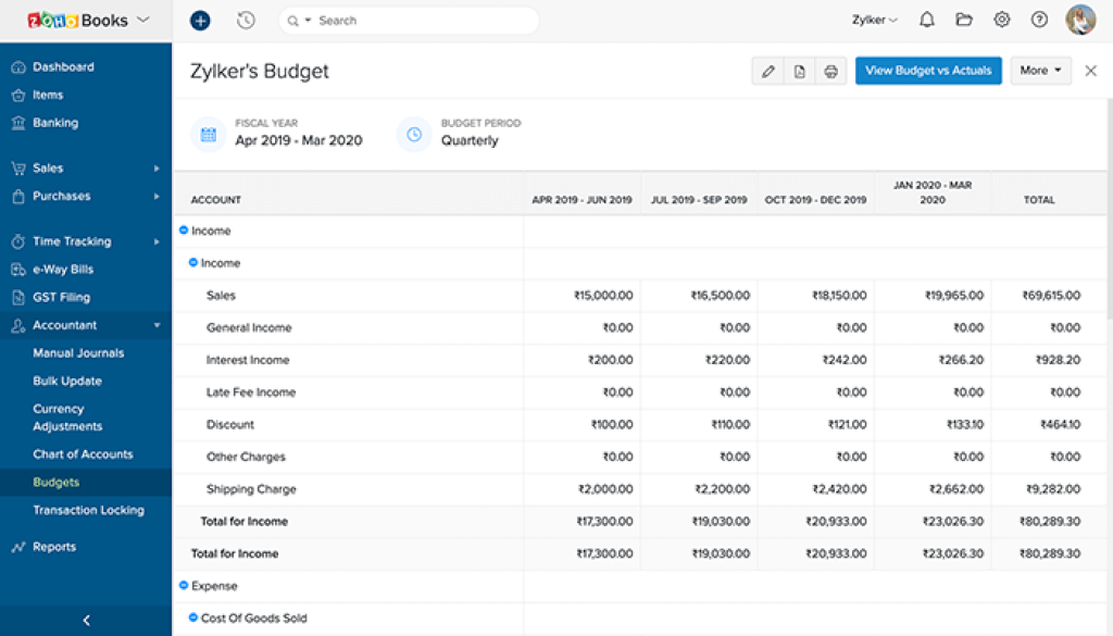 budgeting 1 Best Software Reseller | Best Software Providers in India budgeting 1 Best Software Reseller | Best Software Providers in India