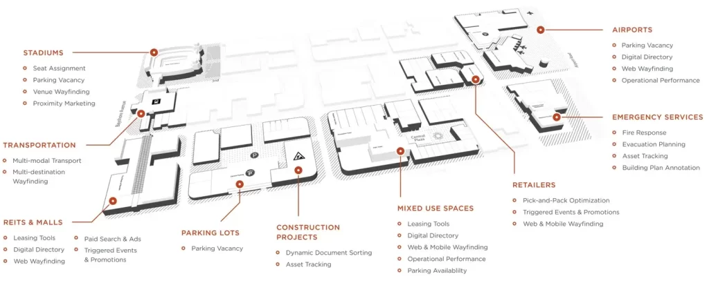 mapping applications desktop 1 Best Software Reseller | Best Software Providers in India mapping applications desktop 1 Best Software Reseller | Best Software Providers in India