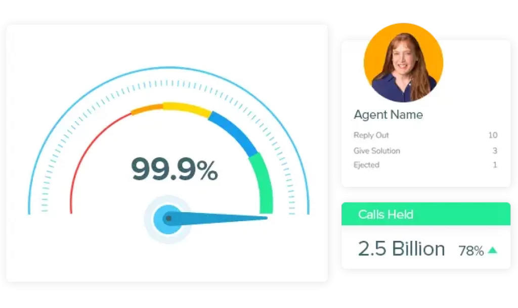 uptime 1 min.png 1 Best Software Reseller | Best Software Providers in India uptime 1 min.png 1 Best Software Reseller | Best Software Providers in India