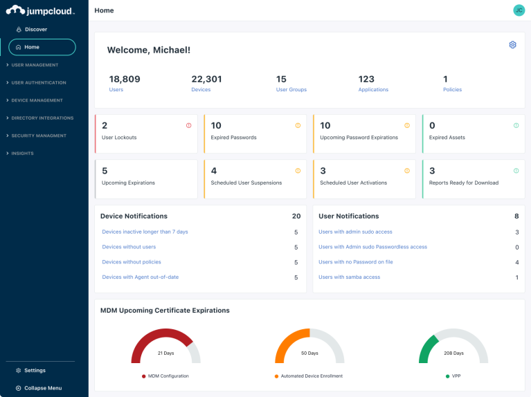 Platform 1 1 Best Software Reseller | Best Software Providers in India Platform 1 1 Best Software Reseller | Best Software Providers in India