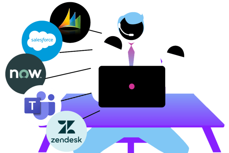 Contact center integrations 1 Best Software Reseller | Best Software Providers in India Contact center integrations 1 Best Software Reseller | Best Software Providers in India