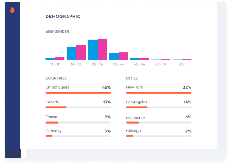 analyze audience 1 Best Software Reseller | Best Software Providers in India analyze audience 1 Best Software Reseller | Best Software Providers in India
