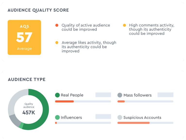 aqs audience type 1 Best Software Reseller | Best Software Providers in India aqs audience type 1 Best Software Reseller | Best Software Providers in India