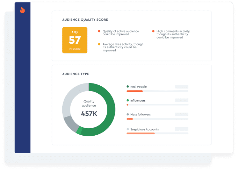 check audience quality 1 Best Software Reseller | Best Software Providers in India check audience quality 1 Best Software Reseller | Best Software Providers in India
