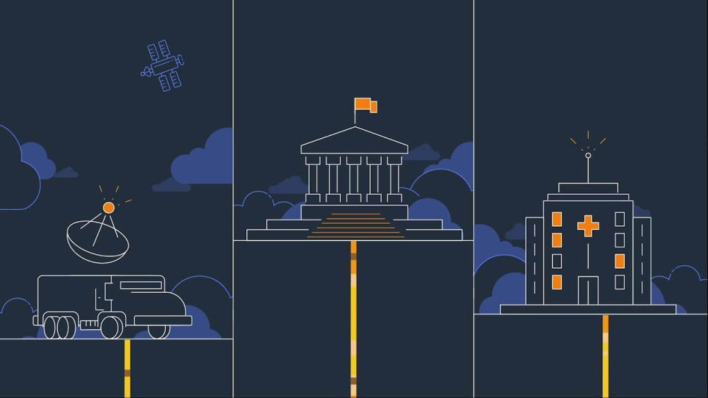 cloud security 1 Best Software Reseller | Best Software Providers in India cloud security 1 Best Software Reseller | Best Software Providers in India