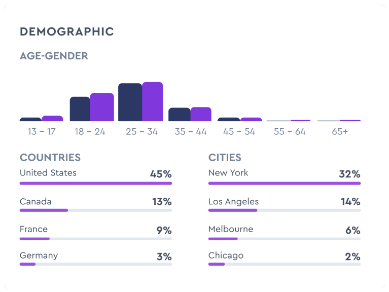 demographic 1 Best Software Reseller | Best Software Providers in India demographic 1 Best Software Reseller | Best Software Providers in India