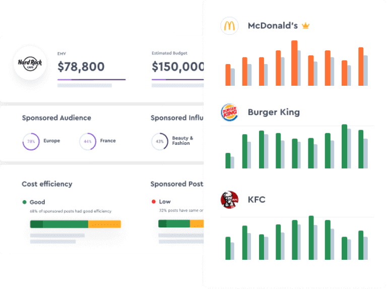 instagram competitor analysis 1 Best Software Reseller | Best Software Providers in India instagram competitor analysis 1 Best Software Reseller | Best Software Providers in India