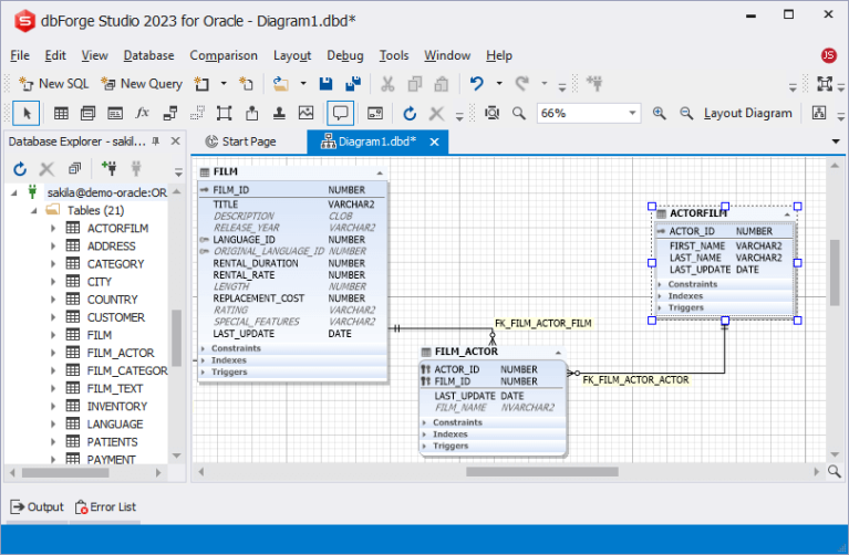 database development tools design 1 Best Software Reseller | Best Software Providers in India database development tools design 1 Best Software Reseller | Best Software Providers in India
