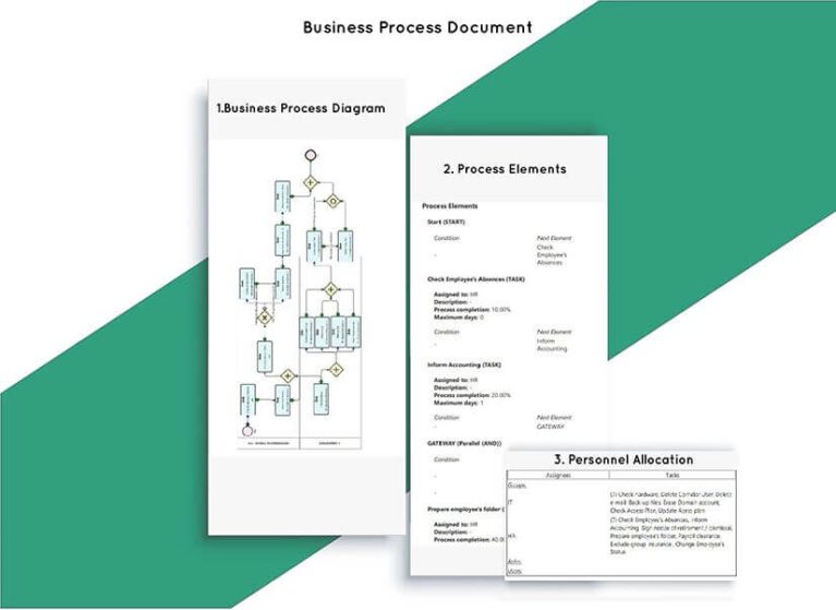 business process document workflow 1 Best Software Reseller | Best Software Providers in India business process document workflow 1 Best Software Reseller | Best Software Providers in India