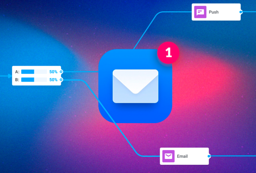 emails Best Software Reseller | Best Software Providers in India emails Best Software Reseller | Best Software Providers in India