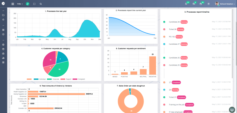 measure 1 Best Software Reseller | Best Software Providers in India measure 1 Best Software Reseller | Best Software Providers in India