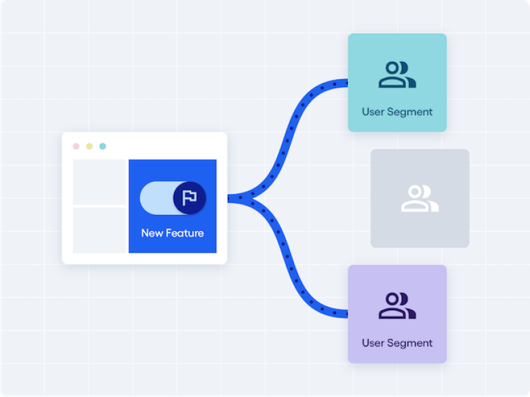 Feature Management 1 Best Software Reseller | Best Software Providers in India Feature Management 1 Best Software Reseller | Best Software Providers in India