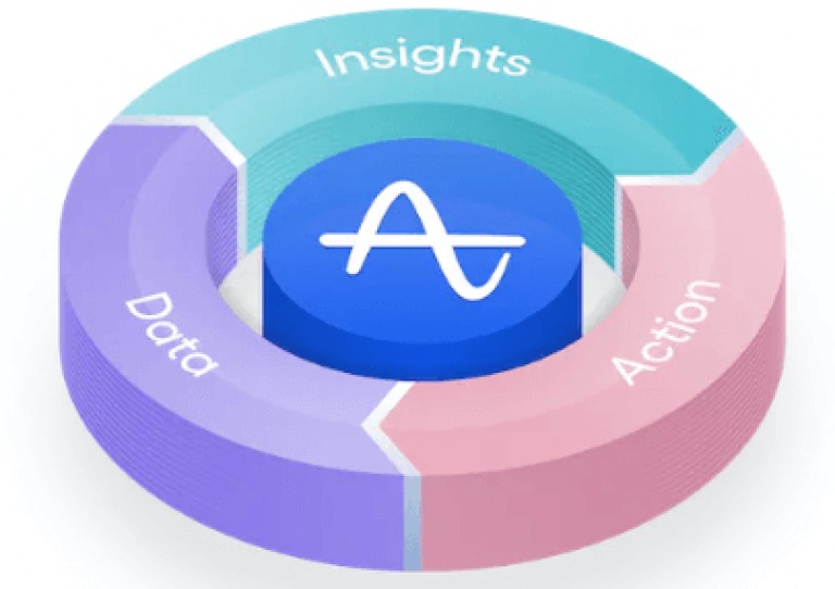 Simplified stack Best Software Reseller | Best Software Providers in India Simplified stack Best Software Reseller | Best Software Providers in India