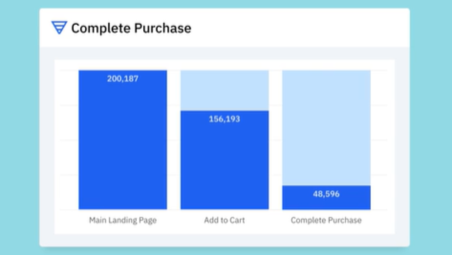 enable easy acess Best Software Reseller | Best Software Providers in India enable easy acess Best Software Reseller | Best Software Providers in India