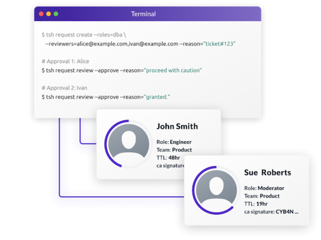 Compliance Policy Best Software Reseller | Best Software Providers in India Compliance Policy Best Software Reseller | Best Software Providers in India