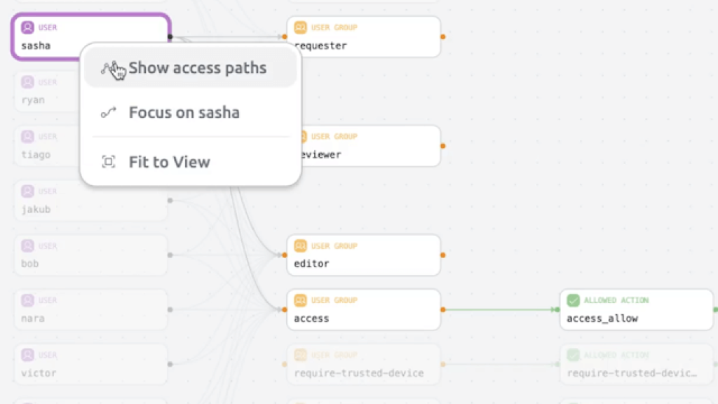 Gain Visibility and Control 1 Best Software Reseller | Best Software Providers in India Gain Visibility and Control 1 Best Software Reseller | Best Software Providers in India