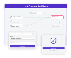 Identity Policy Governance Best Software Reseller | Best Software Providers in India Identity Policy Governance Best Software Reseller | Best Software Providers in India