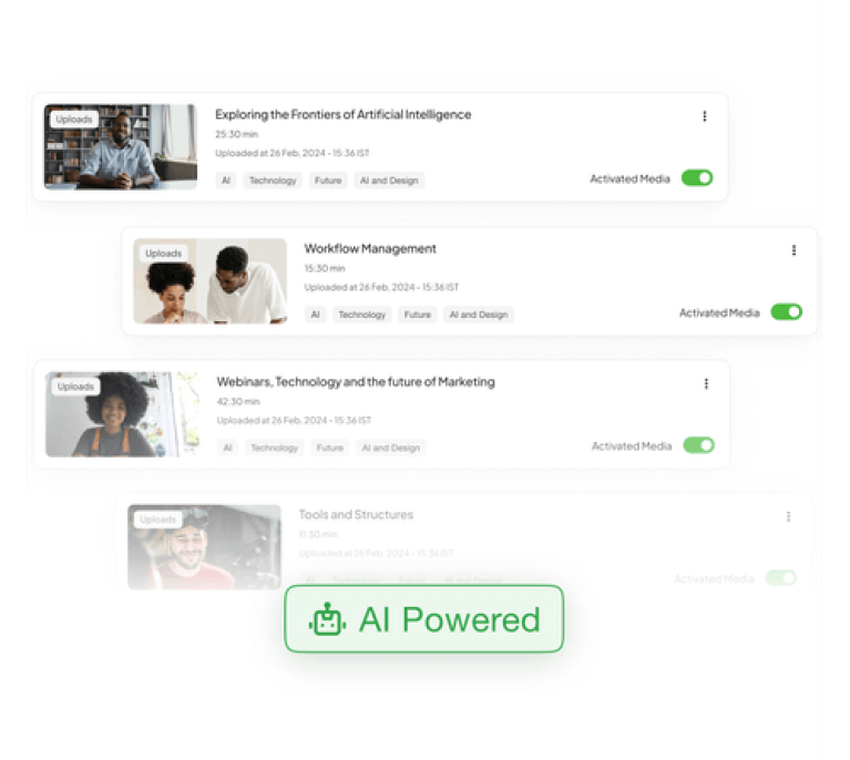 AI powered library 1 Best Software Reseller | Best Software Providers in India AI powered library 1 Best Software Reseller | Best Software Providers in India
