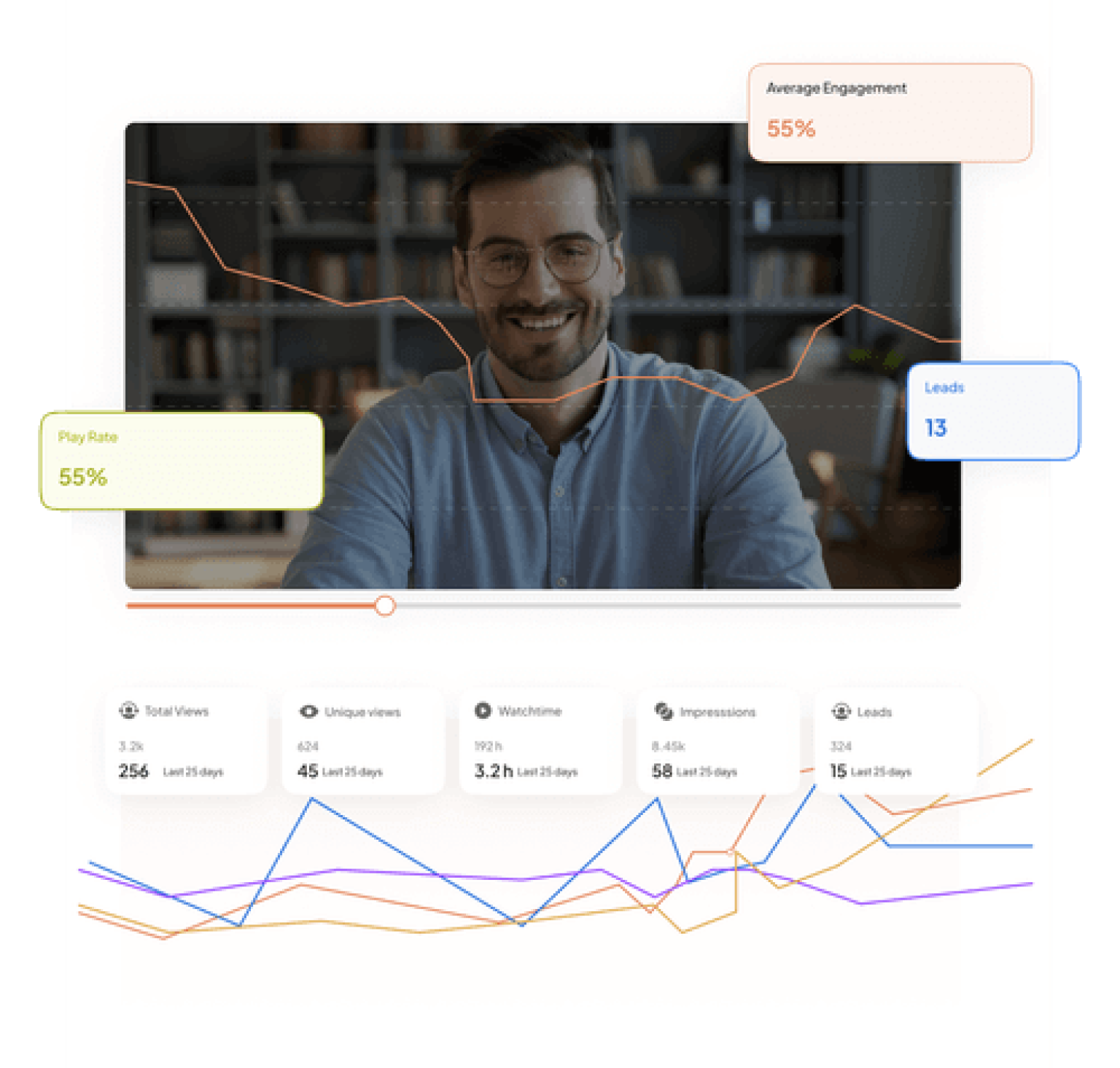 analytics. 1 Best Software Reseller | Best Software Providers in India analytics. 1 Best Software Reseller | Best Software Providers in India