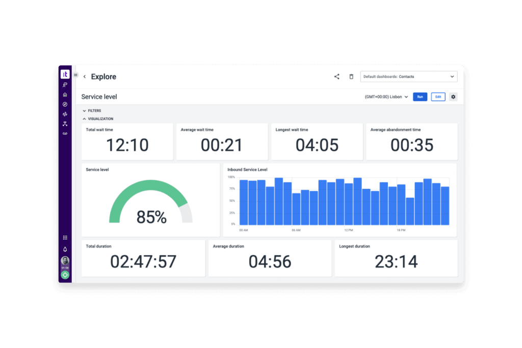exceptional performance. 1 Best Software Reseller | Best Software Providers in India exceptional performance. 1 Best Software Reseller | Best Software Providers in India