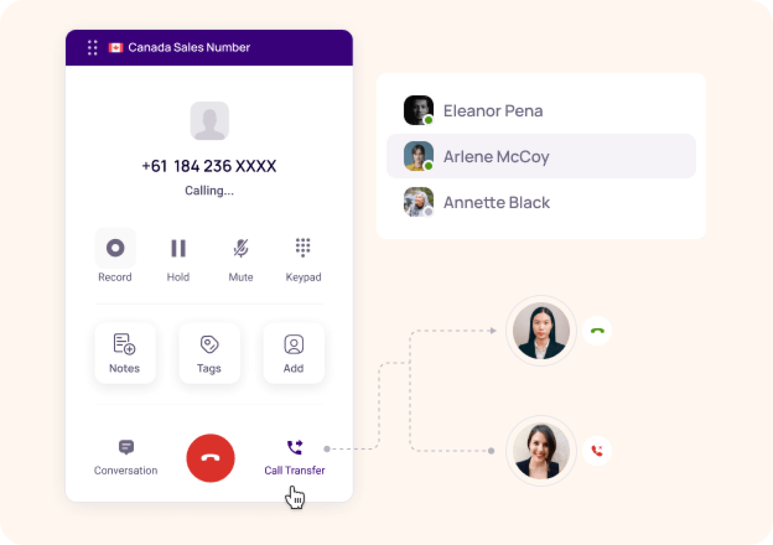 Automatic call distribution 1 Best Software Reseller | Best Software Providers in India Automatic call distribution 1 Best Software Reseller | Best Software Providers in India