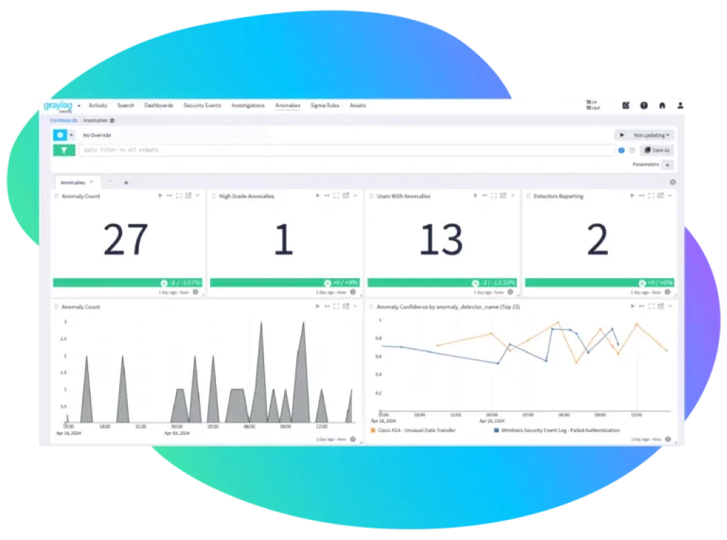Graylog Security 1 Best Software Reseller | Best Software Providers in India Graylog Security 1 Best Software Reseller | Best Software Providers in India
