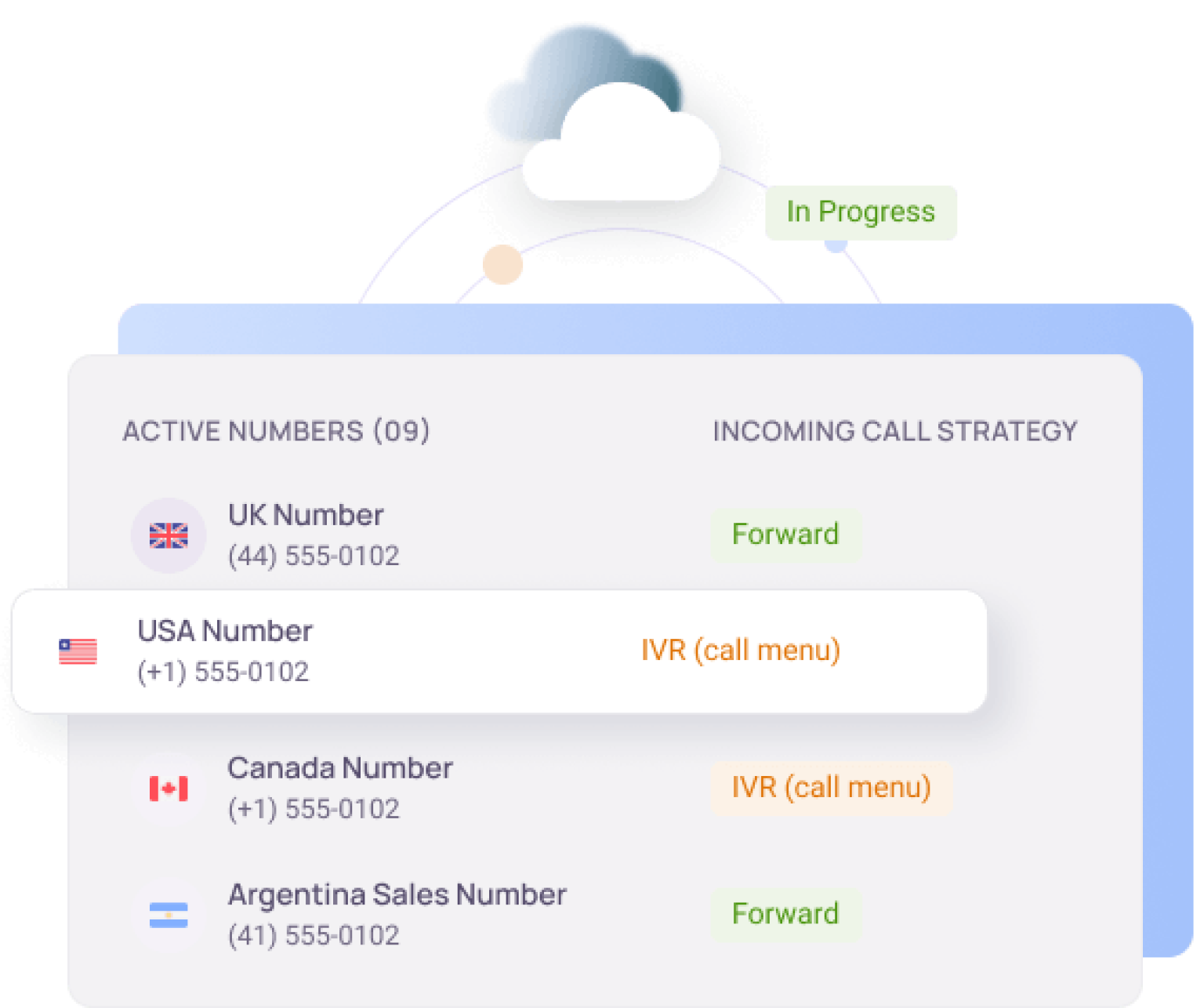Port Your Phone Number Online to Cloud e1674448146968 1 Best Software Reseller | Best Software Providers in India Port Your Phone Number Online to Cloud e1674448146968 1 Best Software Reseller | Best Software Providers in India