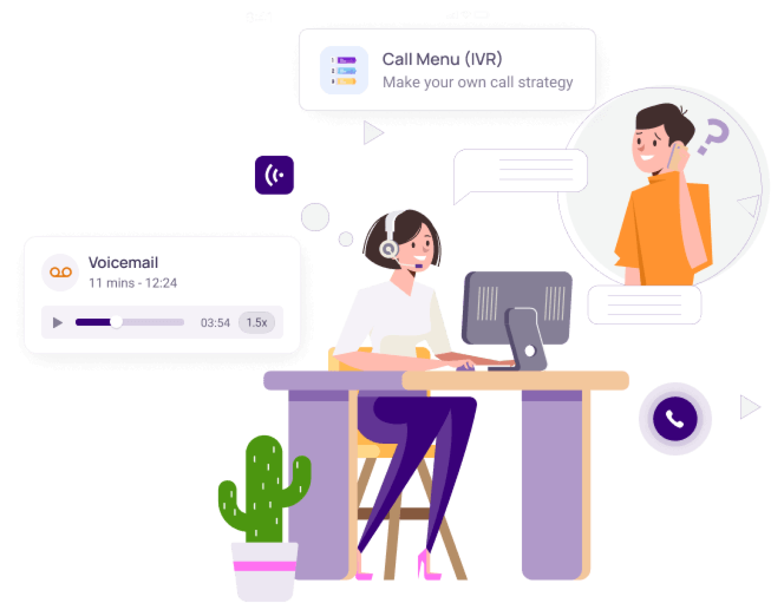 Virtual Call Center Software 1 Best Software Reseller | Best Software Providers in India Virtual Call Center Software 1 Best Software Reseller | Best Software Providers in India