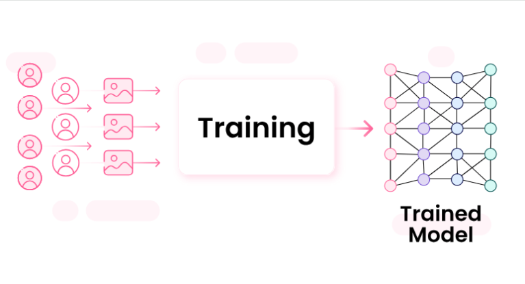 AI model compliance 1 Best Software Reseller | Best Software Providers in India AI model compliance 1 Best Software Reseller | Best Software Providers in India