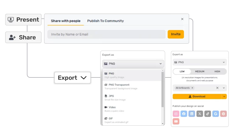 Share Collaborate and Present easily 1 Best Software Reseller | Best Software Providers in India Share Collaborate and Present easily 1 Best Software Reseller | Best Software Providers in India