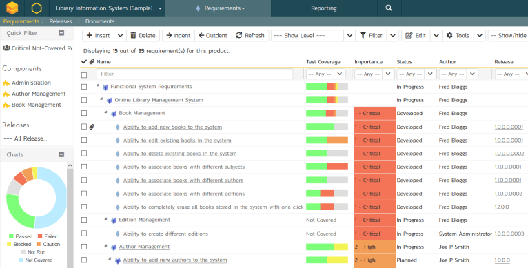 Requirements Management 1 Best Software Reseller | Best Software Providers in India Requirements Management 1 Best Software Reseller | Best Software Providers in India