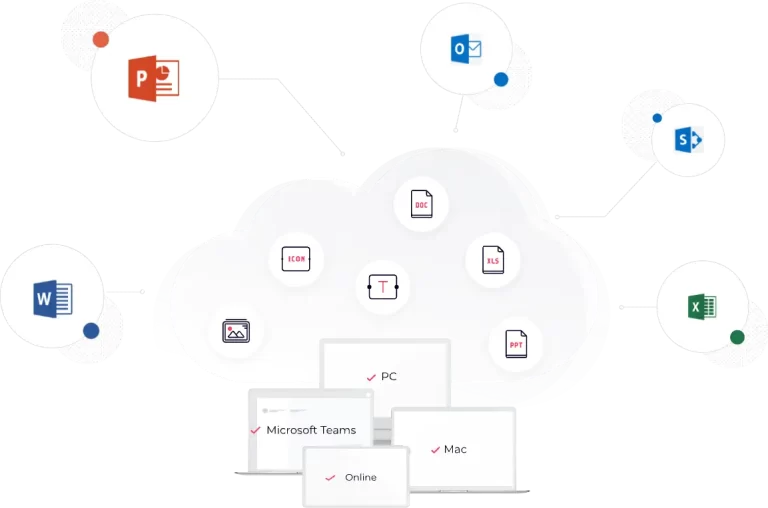 Works on all devices 1 Best Software Reseller | Best Software Providers in India Works on all devices 1 Best Software Reseller | Best Software Providers in India