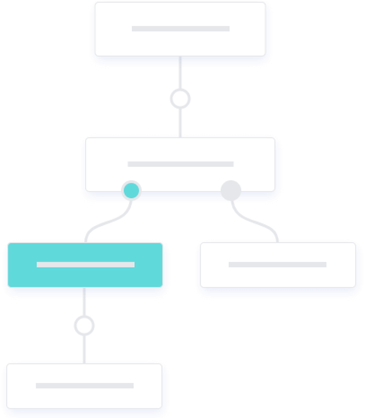 Visualize and build Best Software Reseller | Best Software Providers in India Visualize and build Best Software Reseller | Best Software Providers in India